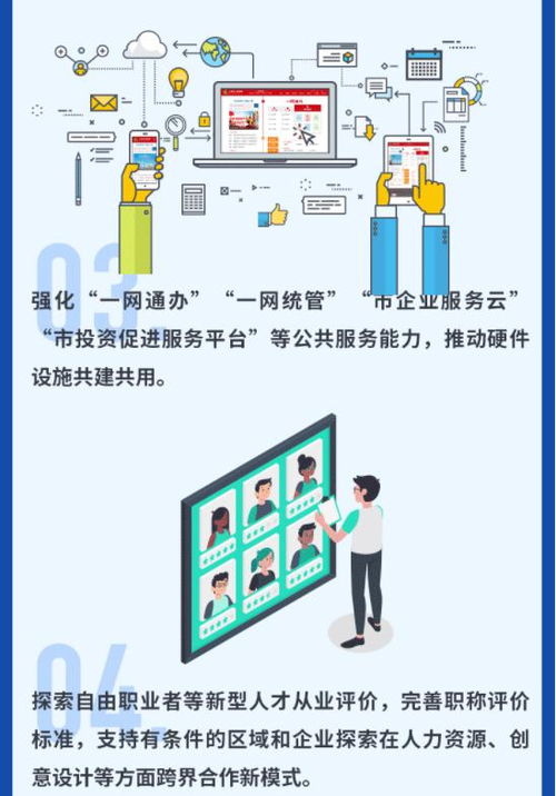 上海市人工智能基礎(chǔ)軟件開(kāi)發(fā)新機(jī)遇 《上海市促進(jìn)在線(xiàn)新經(jīng)濟(jì)發(fā)展行動(dòng)方案（2020-2022年）》解讀